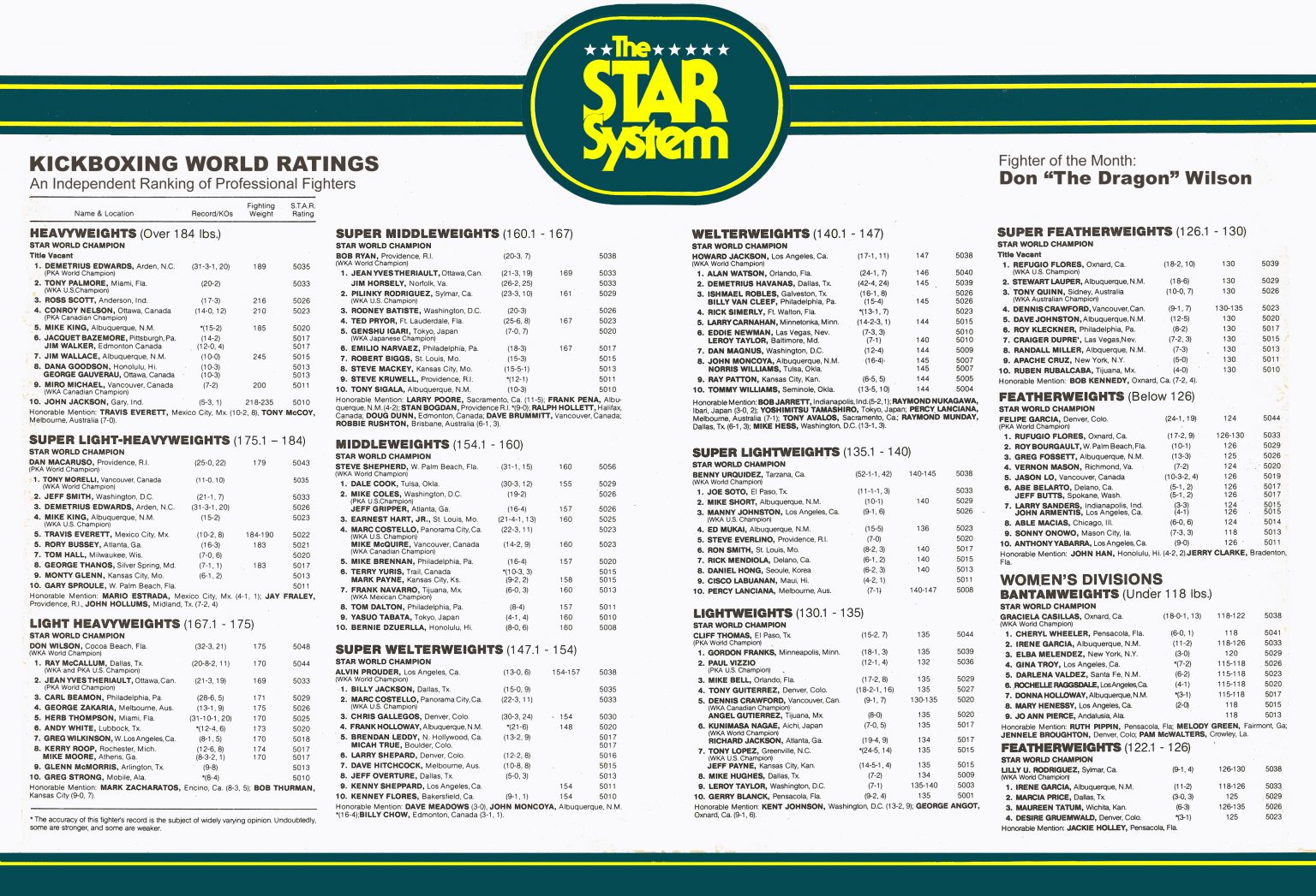 Star High Ranking The STAR System – Martial Arts Encyclopedia